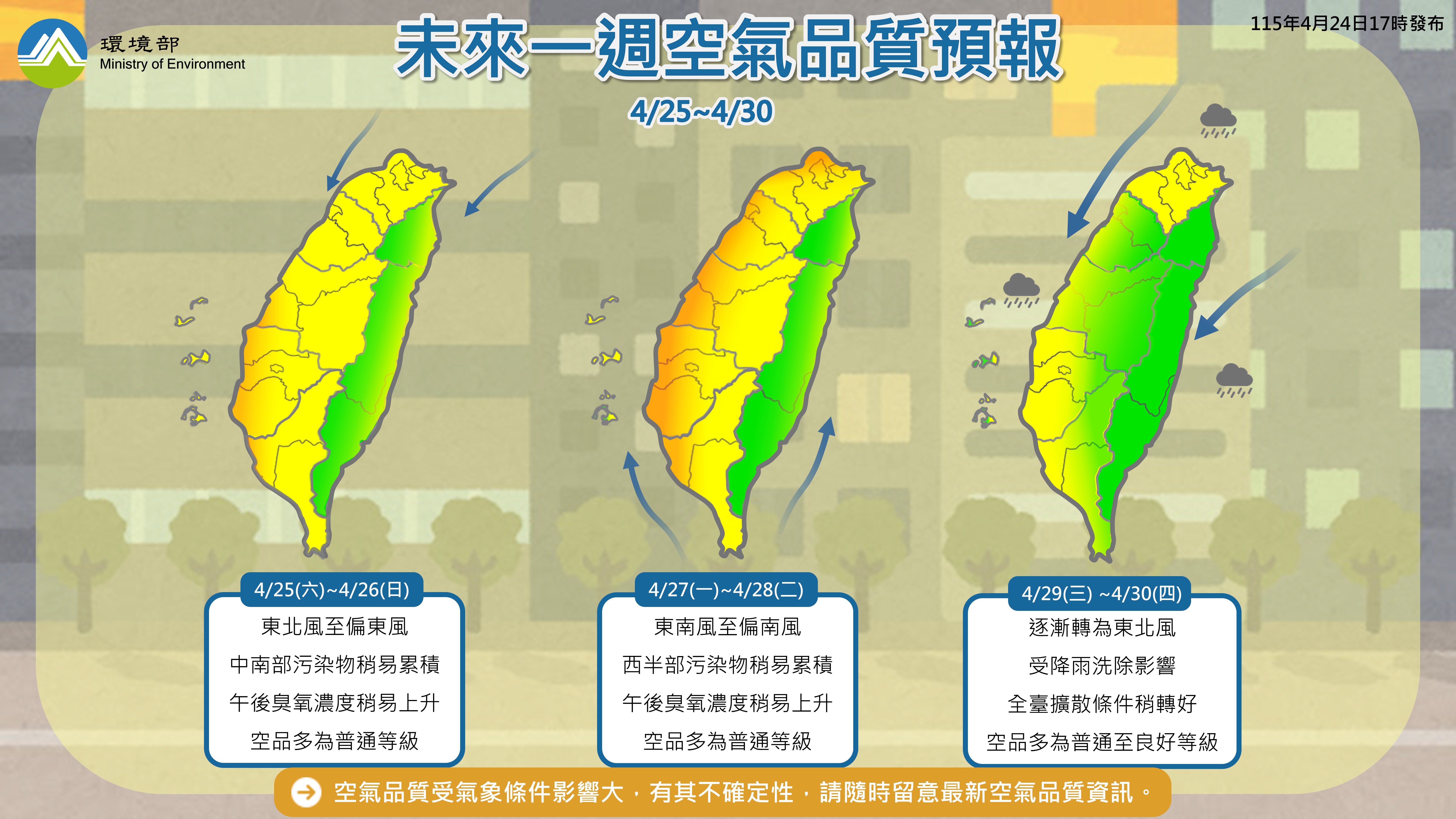 115年4月25日至4月30日空氣品質預報